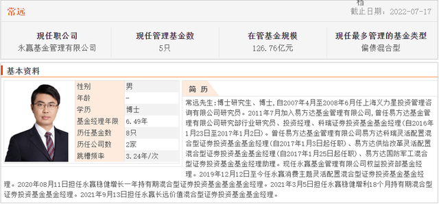 讨论热度和业绩表现较好的10只消费主题基金测评