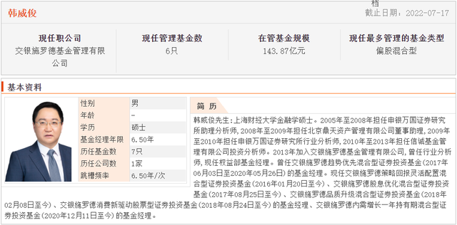 讨论热度和业绩表现较好的10只消费主题基金测评