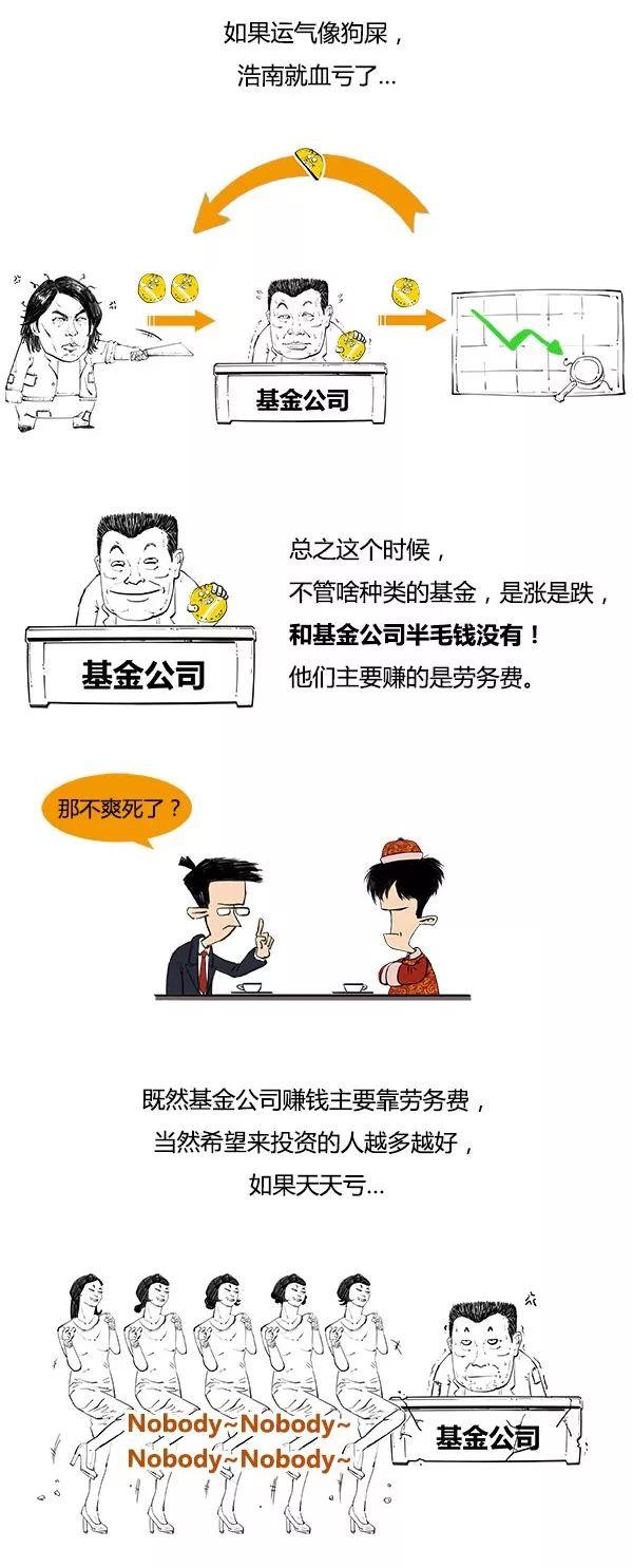 一口气看懂基金是个啥