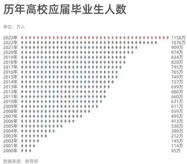 危机升级！人口进入负增长时代，人口红利会消失吗？