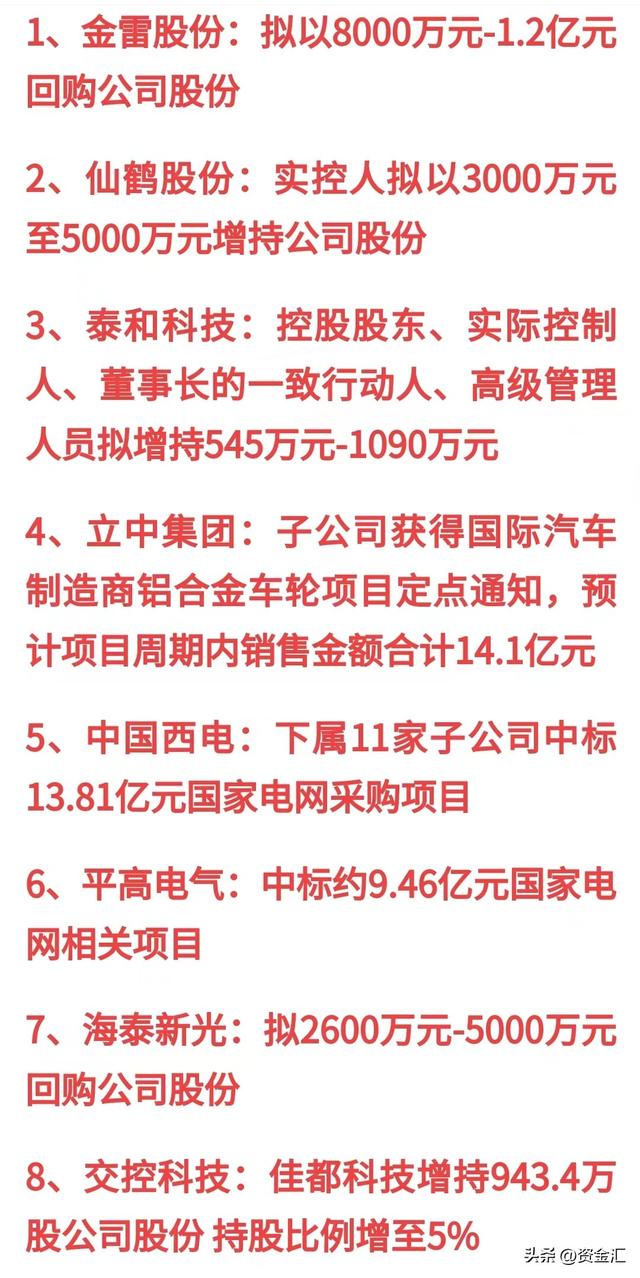 5月9日昨夜今晨，14公司重大利空，这些股风险大增