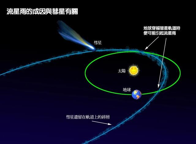 美国德州出现射向太空的红光束，还有针状绿光束，有大神在渡劫？