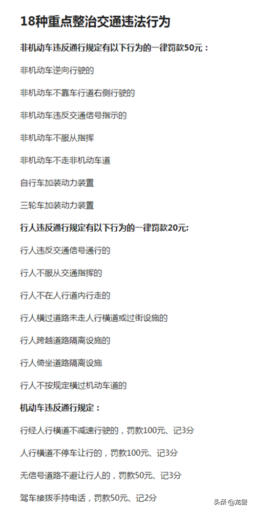 真真真真真真查！哈尔滨交警严查行人闯红灯等交通违法行为一天查处105件