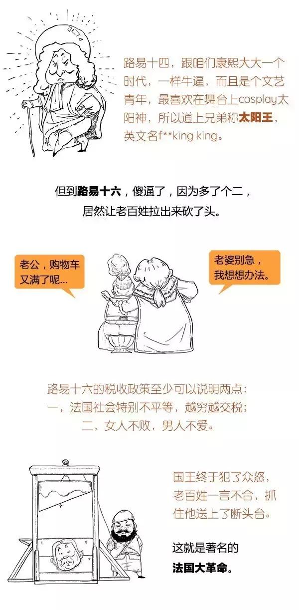 一口气看完欧洲史