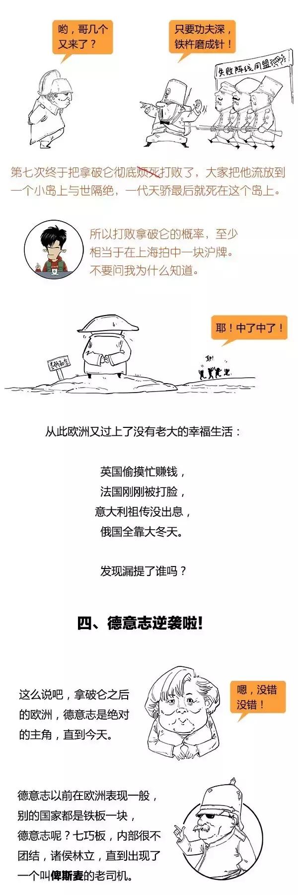 一口气看完欧洲史