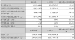 探路者股吧(探路者一月四次退市预警，女老板四登珠峰，投资成黑洞不如买理财)