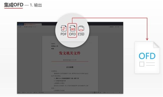 国产软件创新前沿：金山WPS推出党政办公“公文模式”