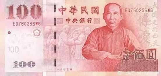 世界上48个币种，你认识哪几个？最值钱是哪个？转给孩子涨知识