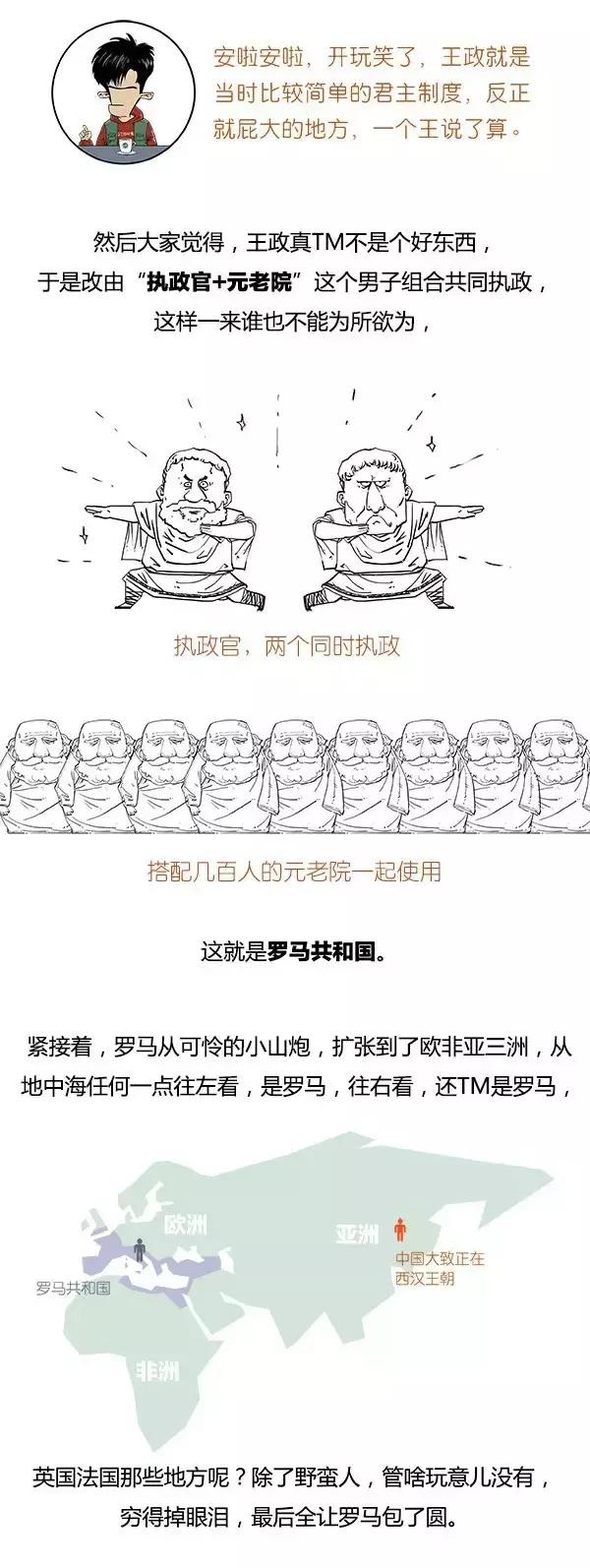 一口气看完欧洲史