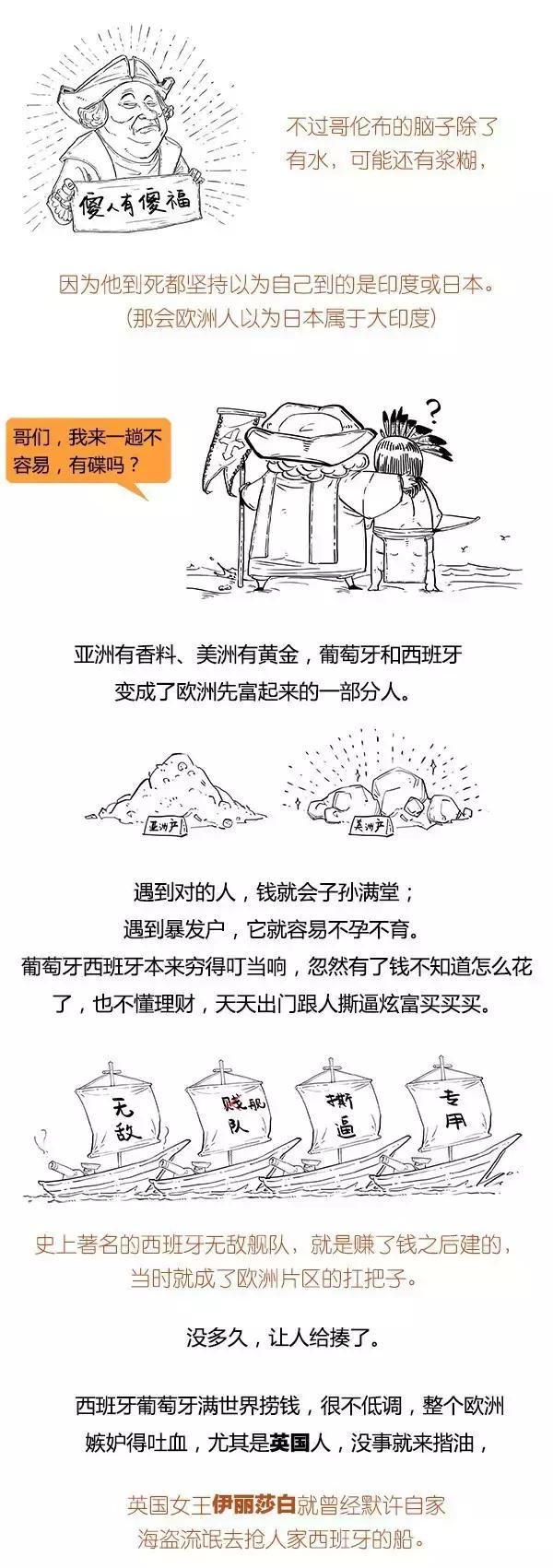 一口气看完欧洲史