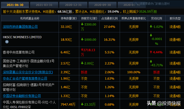 A股：万科突发大跌，市值跌没了1600亿！发生了什么？