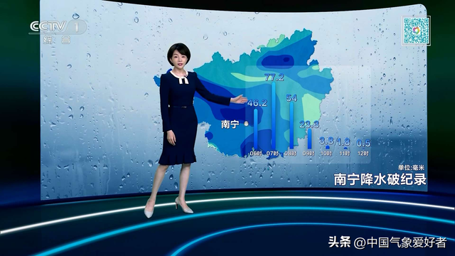 国家级暴雨预警接近最高，特大暴雨确定来！分析：局部雨强超最大