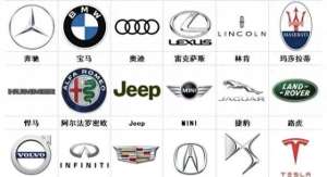 全世界汽车公司排名(2023年，世界最大汽车制造商排名出炉)